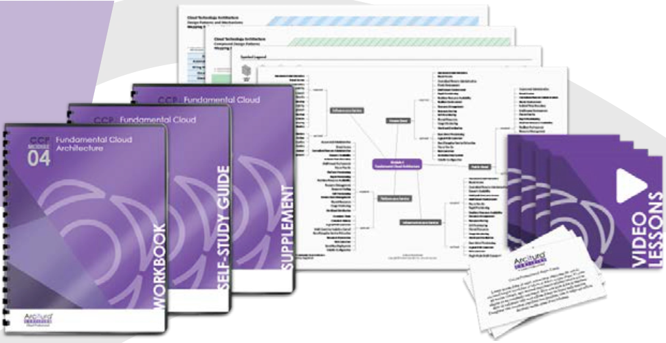 material arquitectura de nube