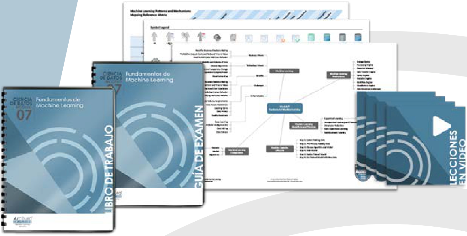 material arquitectura de nube