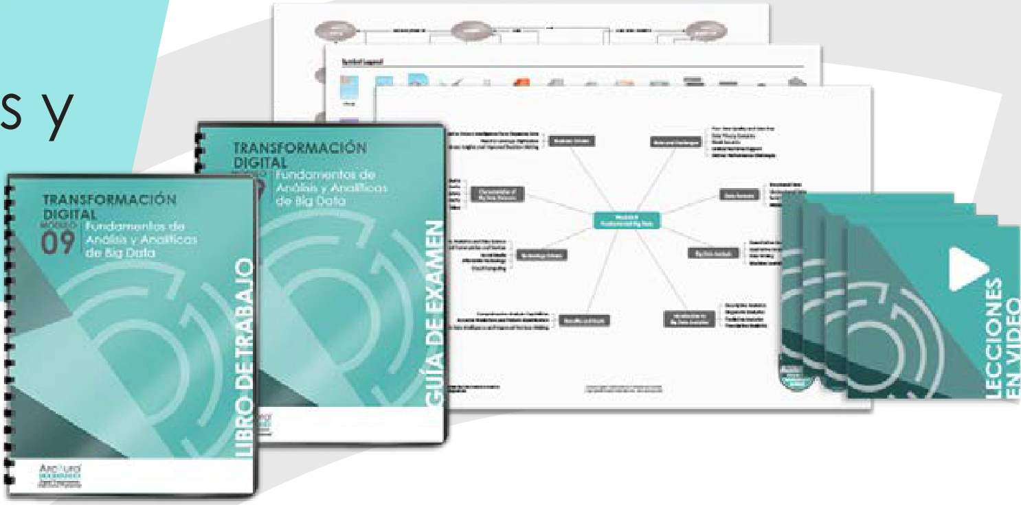 material arquitectura de nube