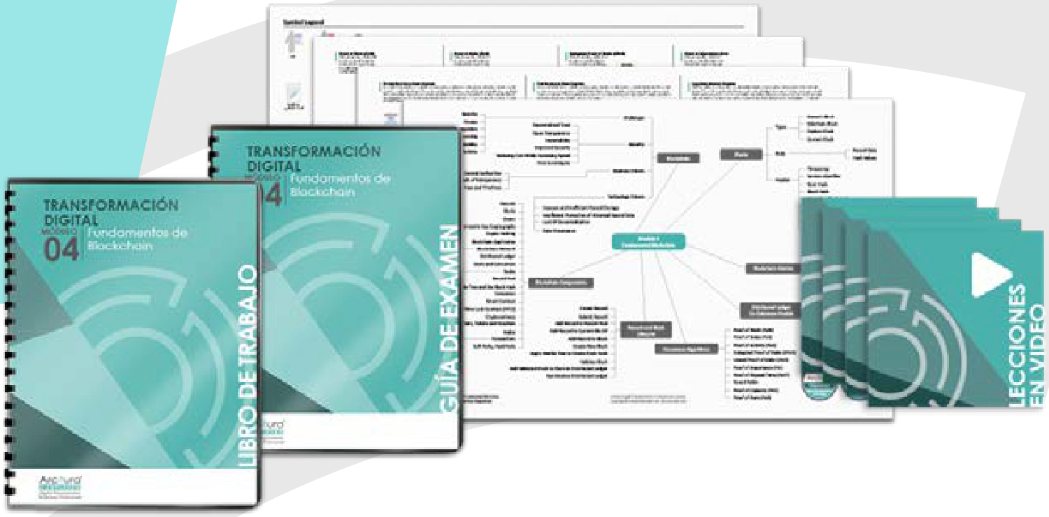 material arquitectura de nube