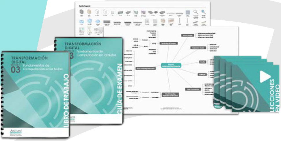 material arquitectura de nube