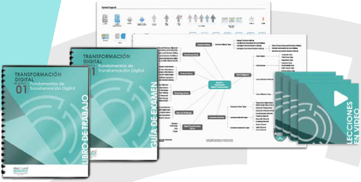 material arquitectura de nube