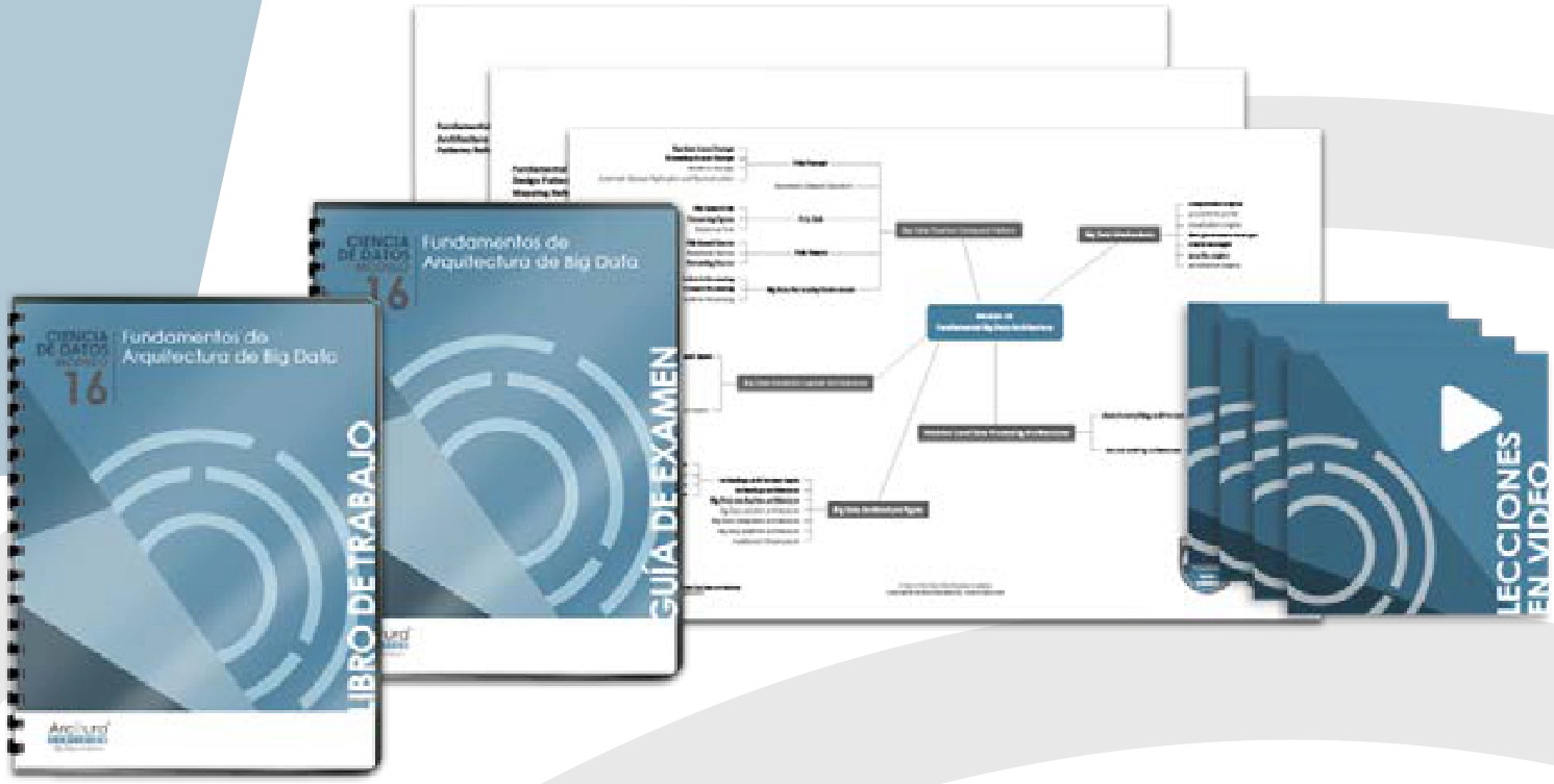 material arquitectura de nube