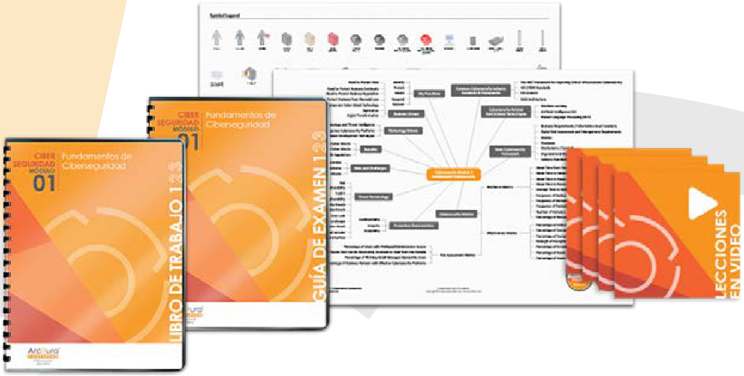 material arquitectura de nube