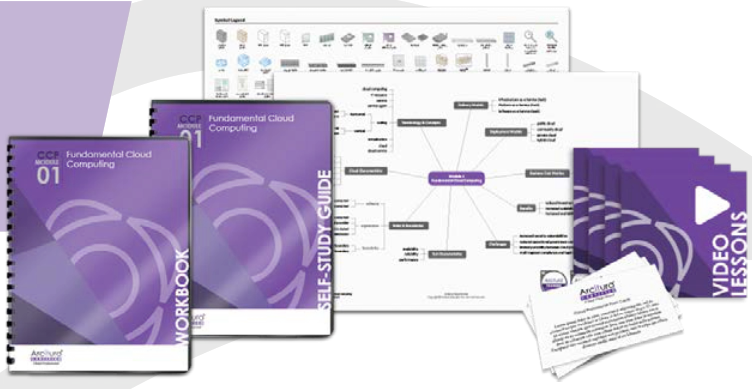 material cloud computing