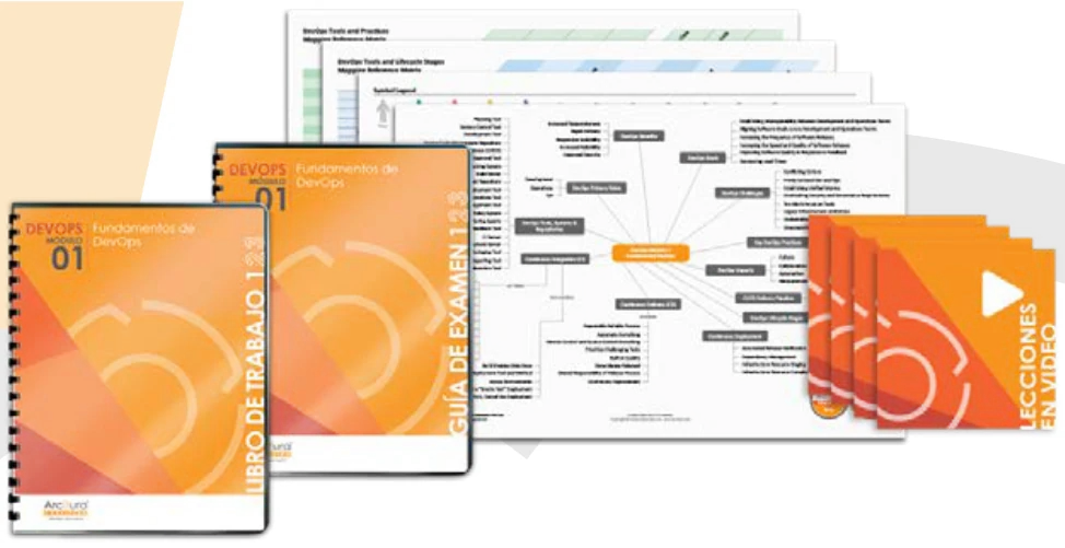 material arquitectura de nube