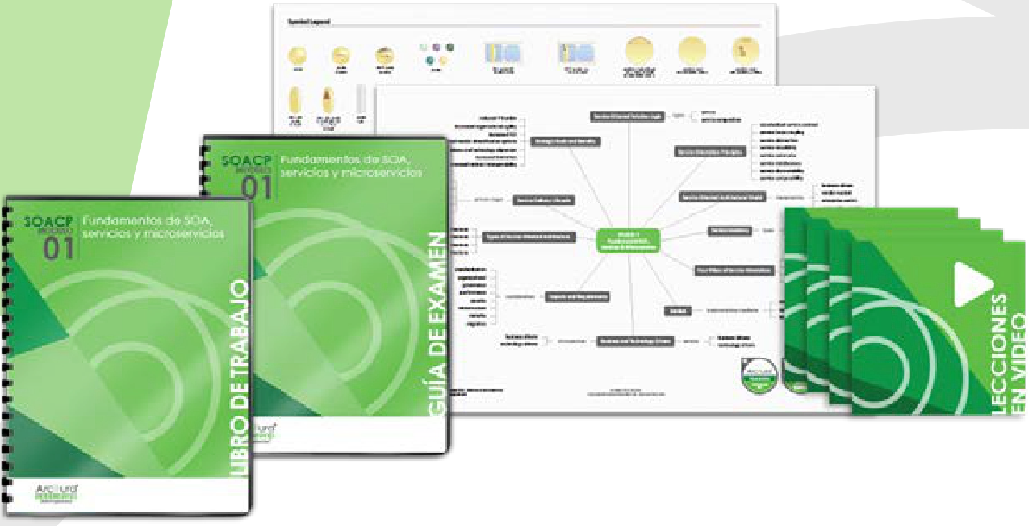 material arquitectura de nube