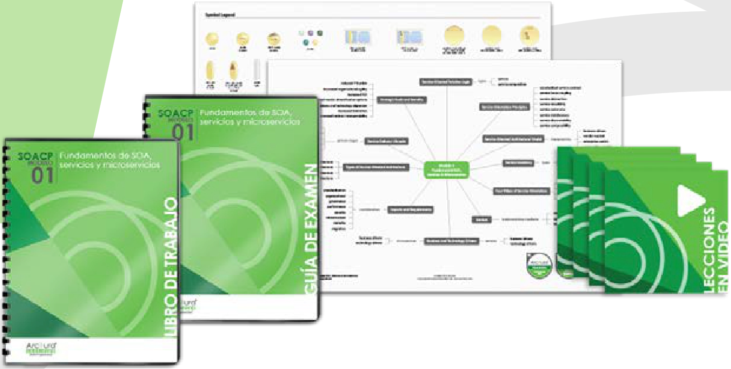 material arquitectura de nube