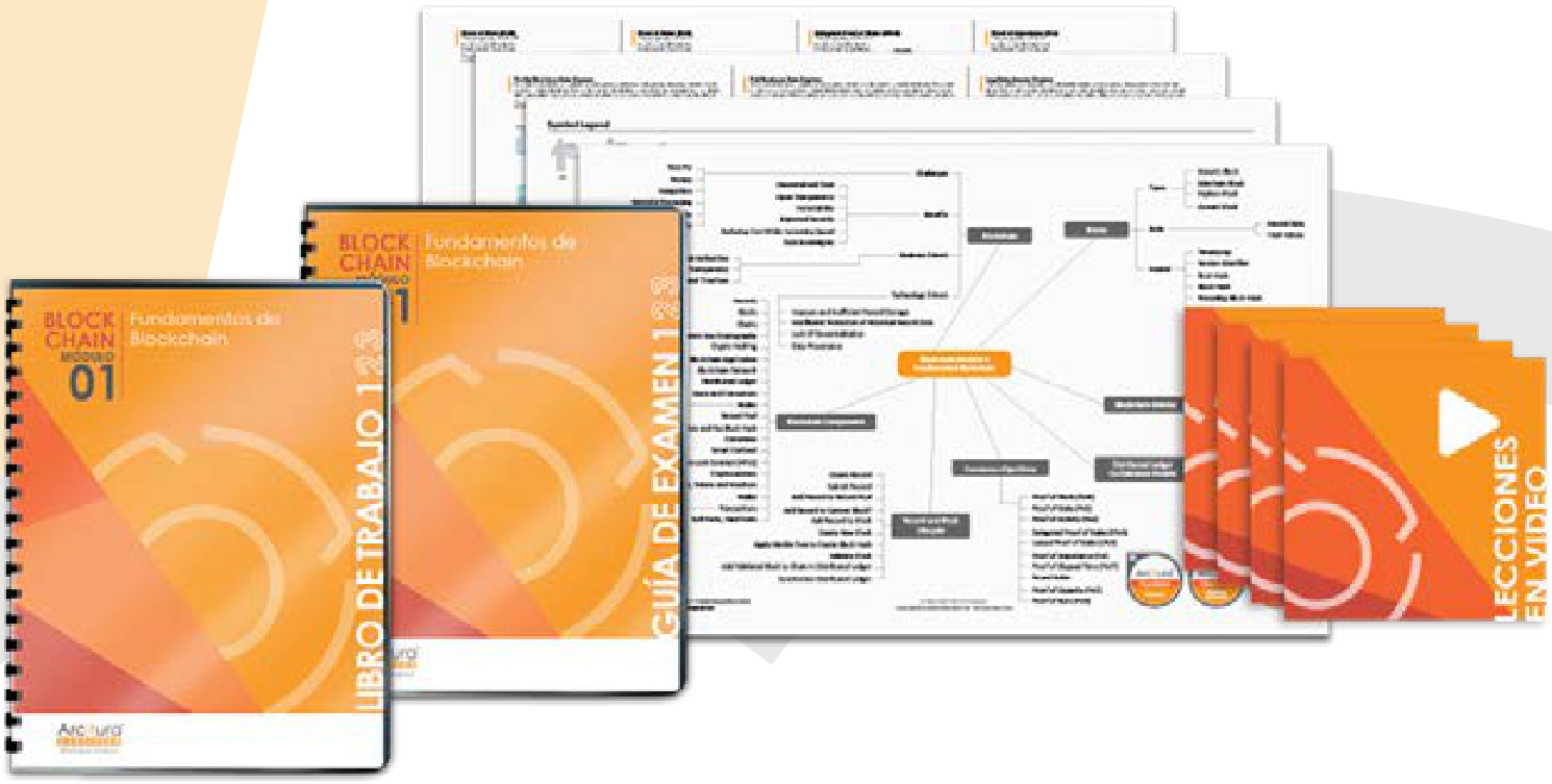 material arquitectura de nube